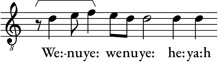 Music notation
