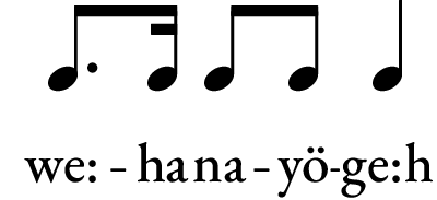 Music notation